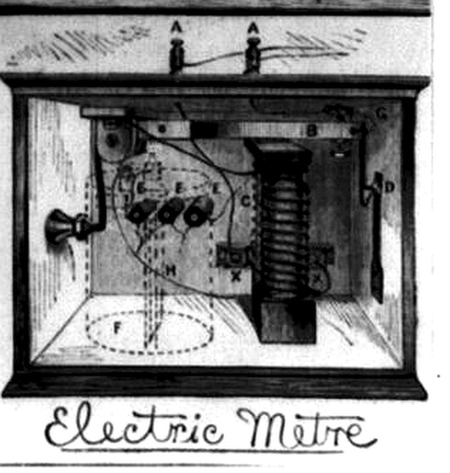 Period diagram of Edison's electric meter, captioned Electric Metre